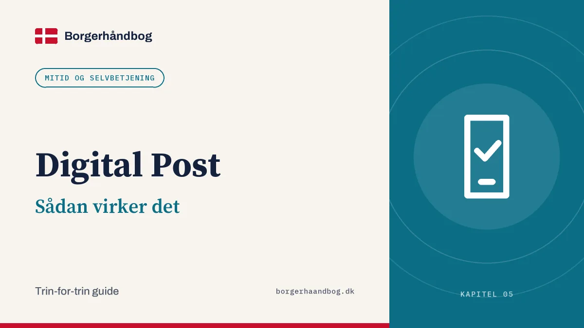 Digital Post: Sådan virker det