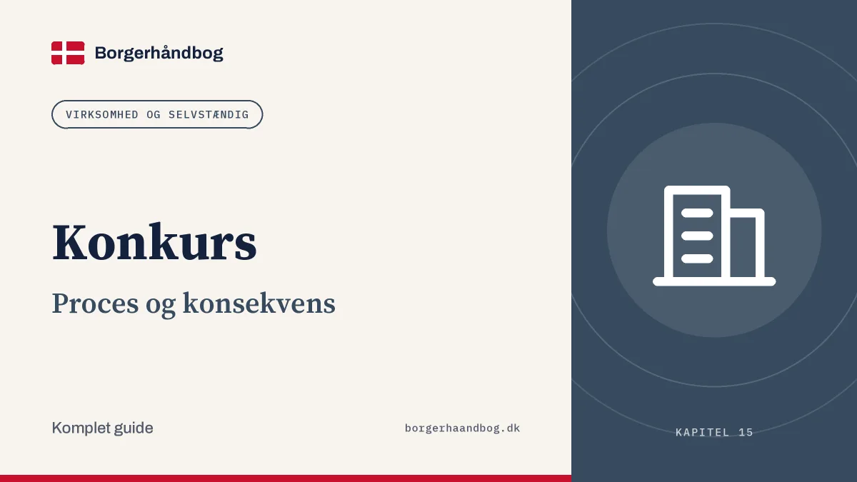 Konkurs: Proces og konsekvens