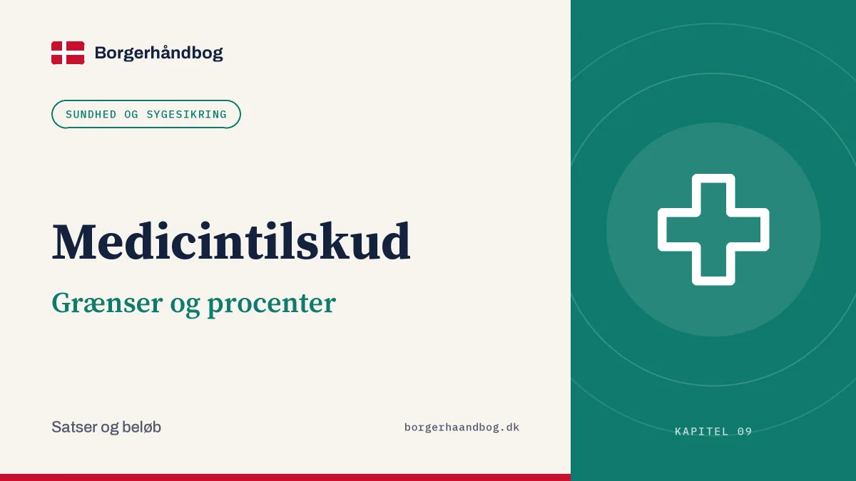 Medicintilskud: Grænser og procenter
