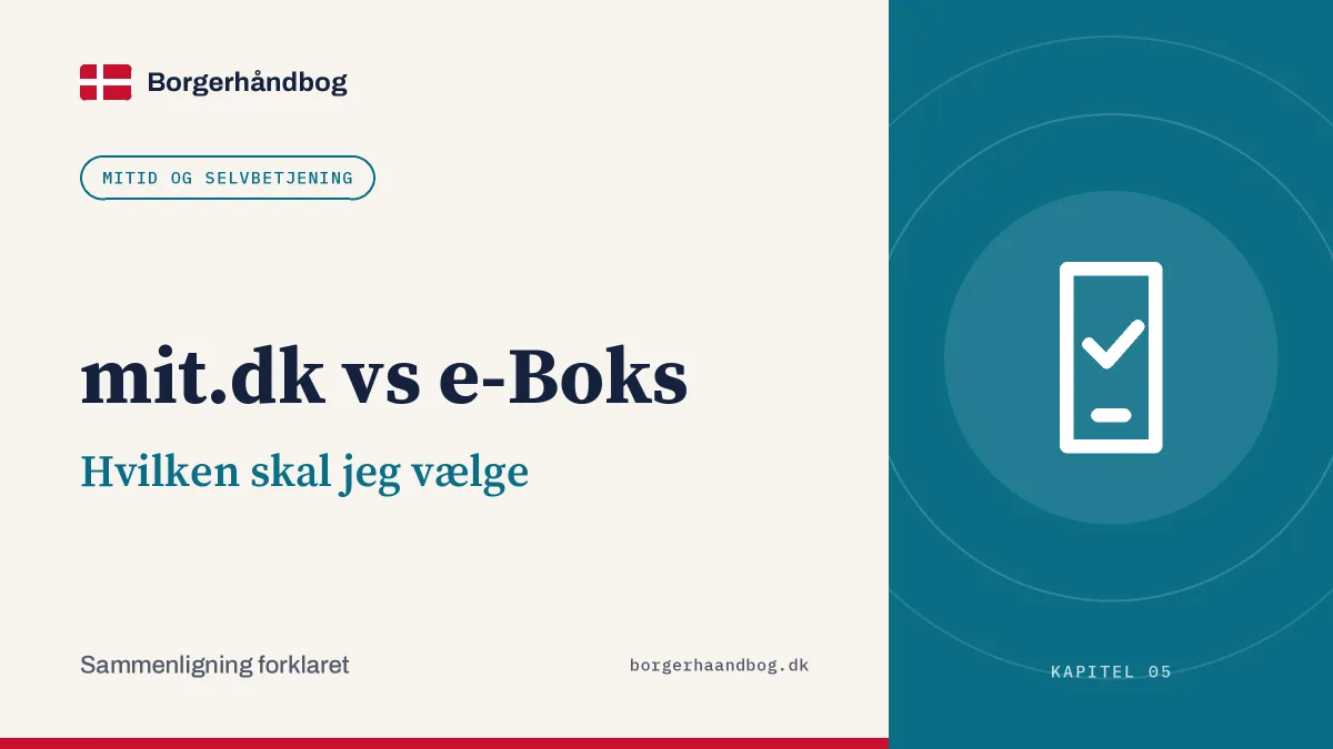 mit.dk vs e-Boks: Hvilken skal jeg vælge