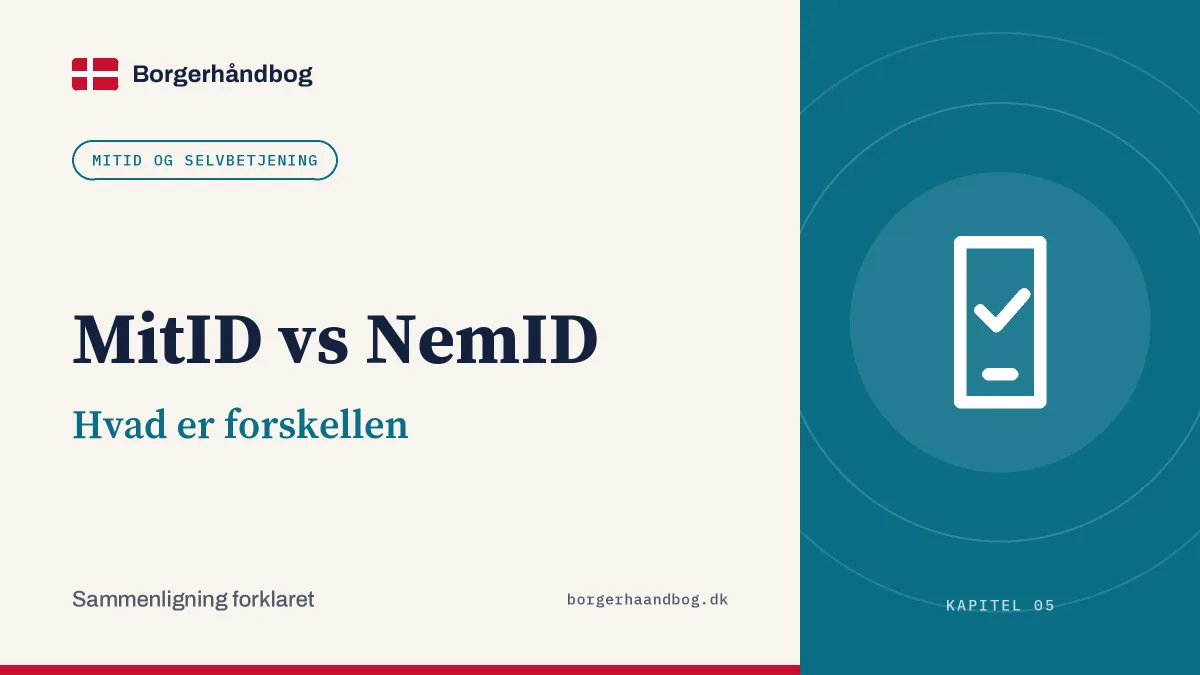 MitID vs NemID: Hvad er forskellen