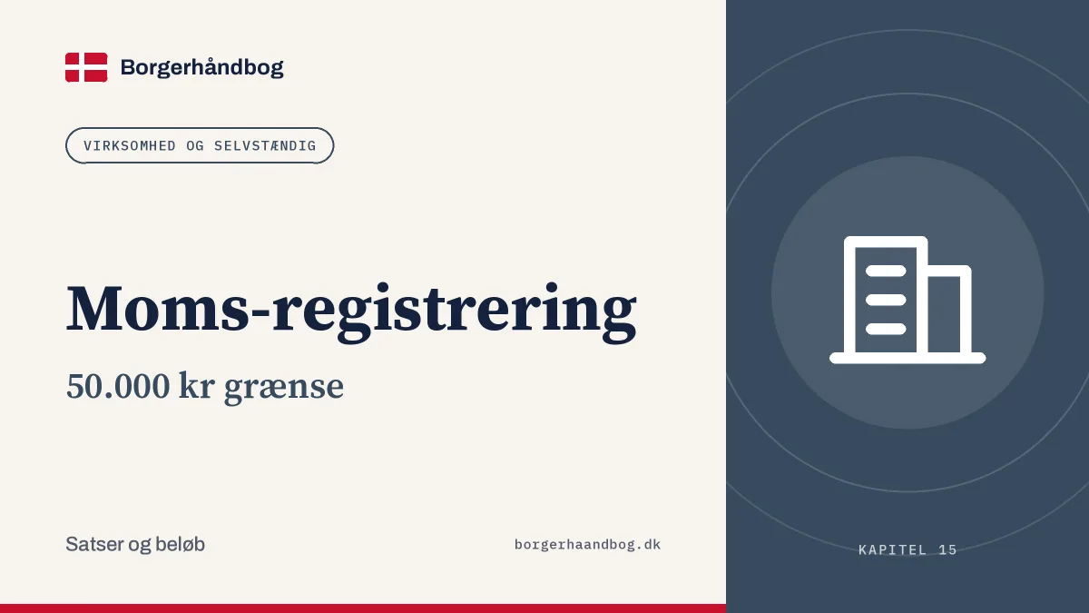 Moms-registrering: 50.000 kr grænse